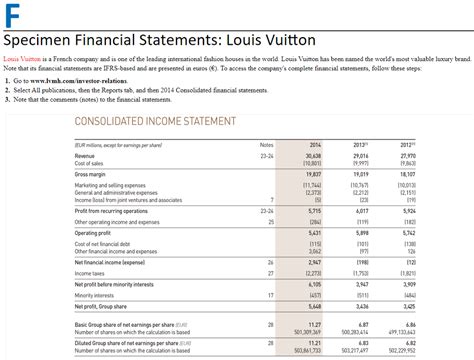 louis vuitton annual report 2023|Louis Vuitton sales 2023.